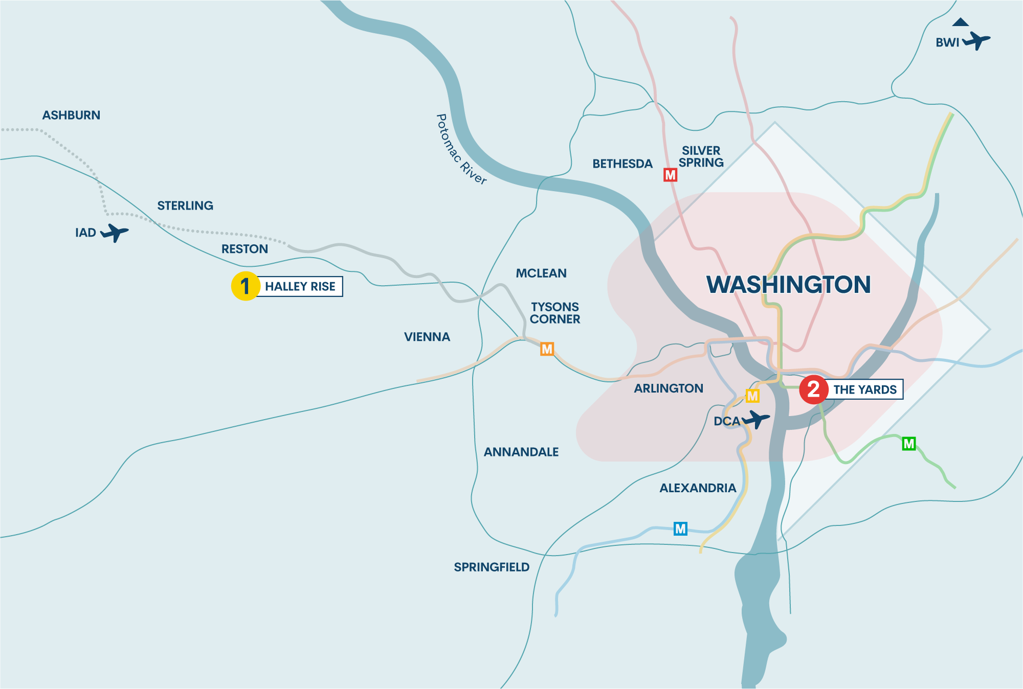DC talent map - associations & organizations